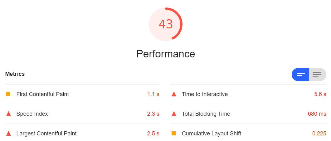 Lighthouse performance metrics for ESPN website