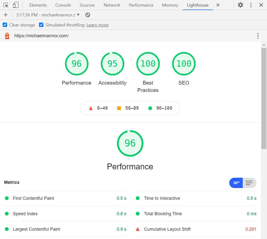 Lighthouse scores for michaelmarmor.com