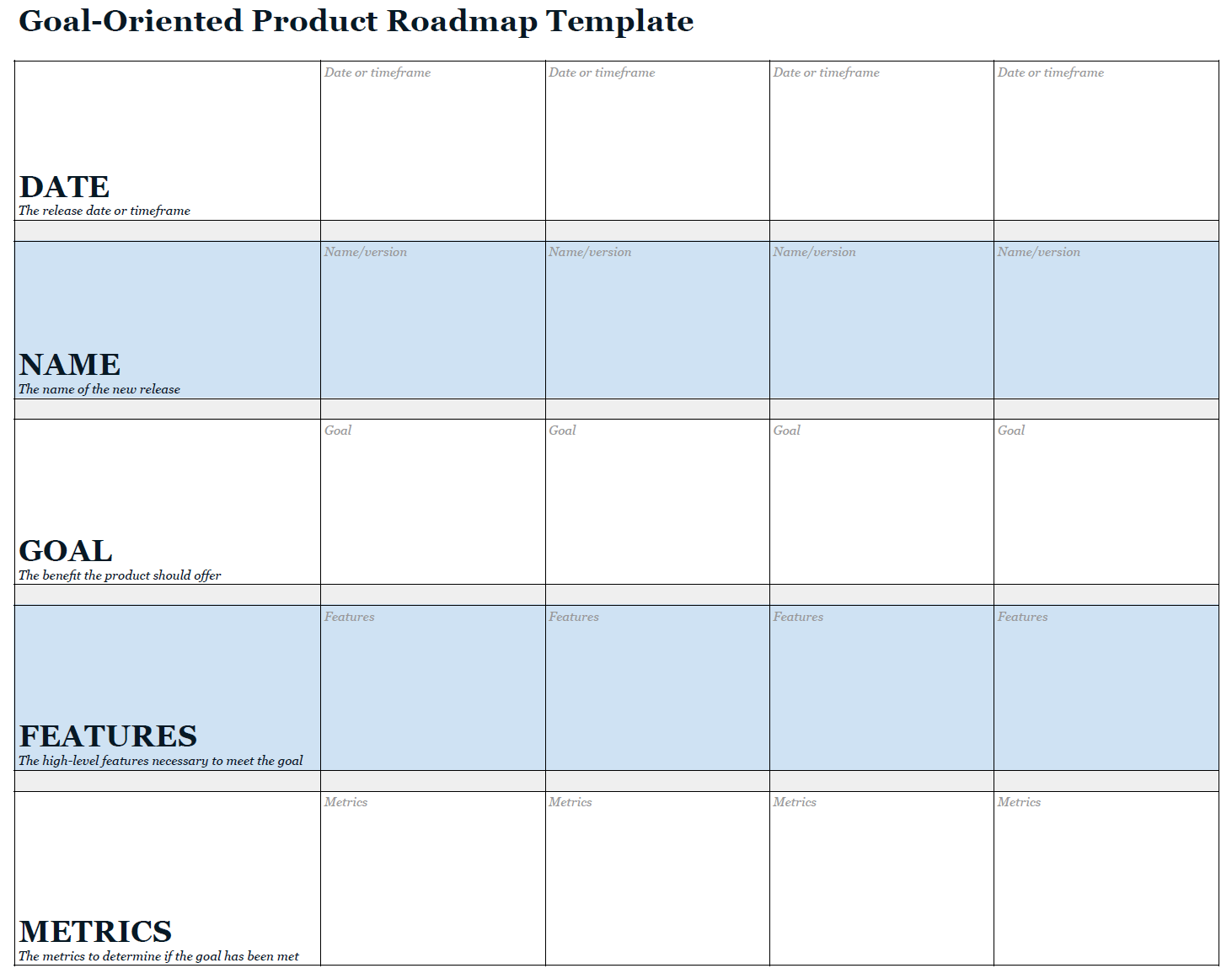 Product Roadmap Template